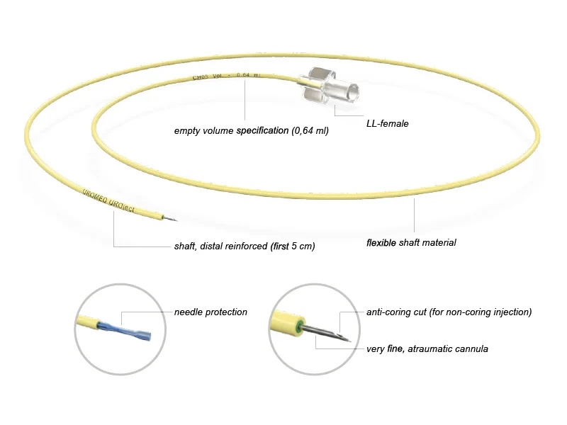 2026-03-15-69b5b73c6f998.webp Uromed UROject Injection Cannula, Box of 10 (UMX 6240) - Image 1